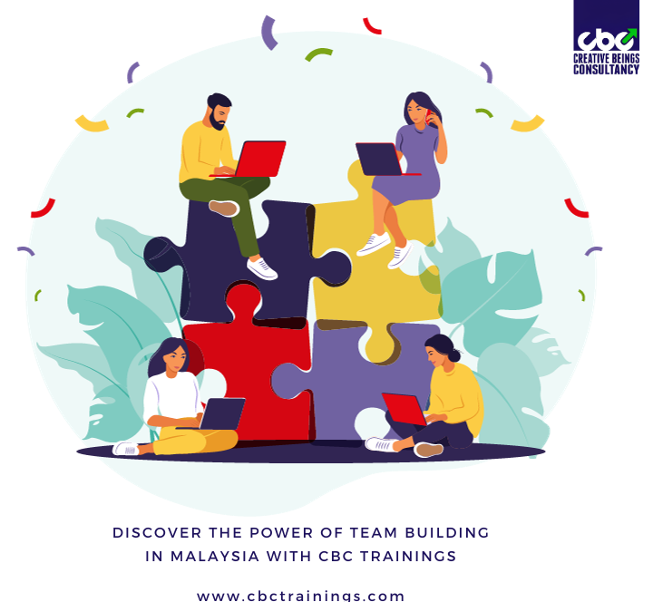 Discover the Power of Team Building in Malaysia with CBC Trainings