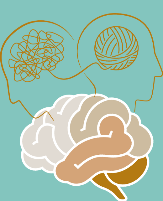 Emotional Intelligence Training Program